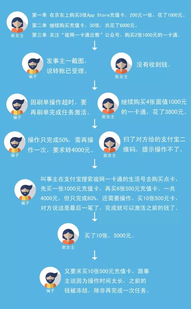 一单一结微信免费群：轻松接单快速赚钱，告别复杂合作烦恼  第3张