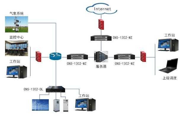 黑客在线接单免费服务真相揭秘:如何安全解决网络问题避免个人信息泄露风险