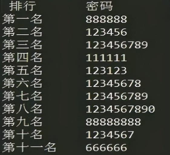 黑客免费帮忙背后真相：警惕风险，保护个人信息与财产安全  第1张