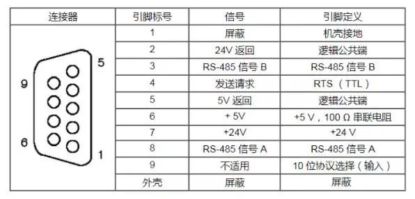 单片机私活接单网：自由接单增加收入，平台选择与报价技巧全攻略