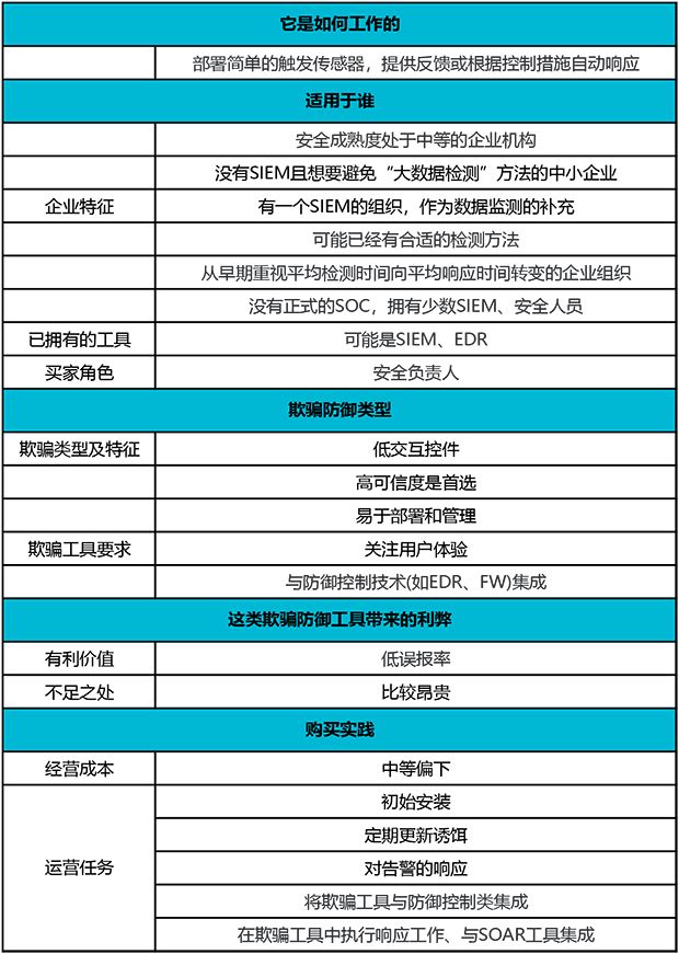 新手如何入侵一个网站：合法安全测试指南，轻松掌握网络安全技能  第1张