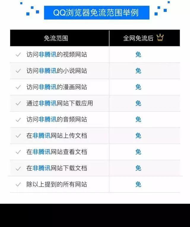 盗qq密码神器免激活免费真的安全吗？揭秘背后风险与防护方法  第2张