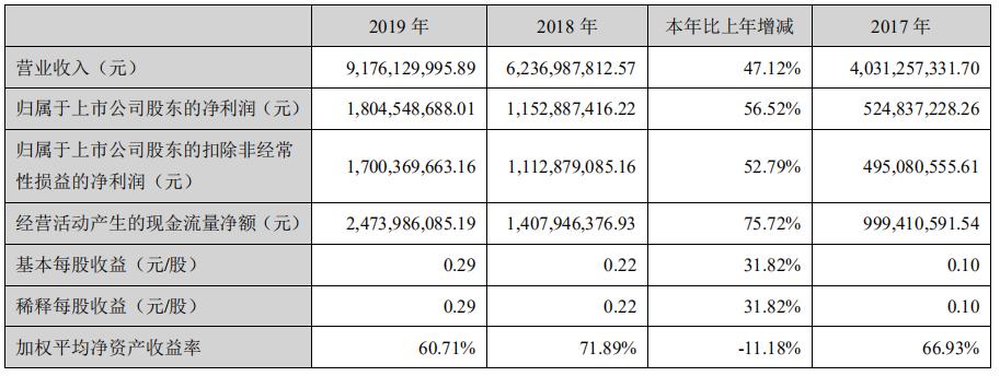 网赌协商退款成功了，接下来必做的安全防护与心理重建指南