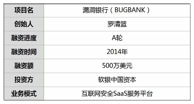 黑客一个月多少工资正常？2024年白帽黑客薪资大揭秘，轻松了解高薪秘诀  第1张