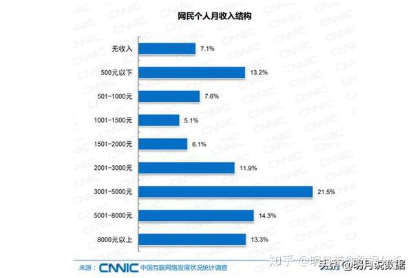 黑客24小时在线追款接单：紧急时刻的资产救援专家，快速追回被盗资金