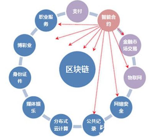 黑客月薪多少钱？揭秘网络安全行业真实收入范围与增长路径  第2张