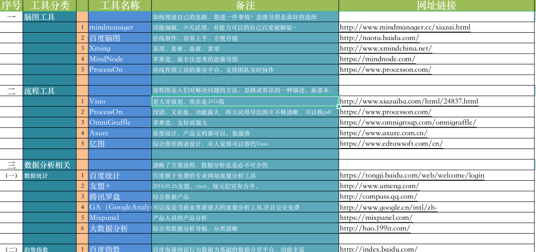 黑客月薪多少万？2024年不同级别、城市、领域薪资全解析，助你快速了解高薪路径  第2张