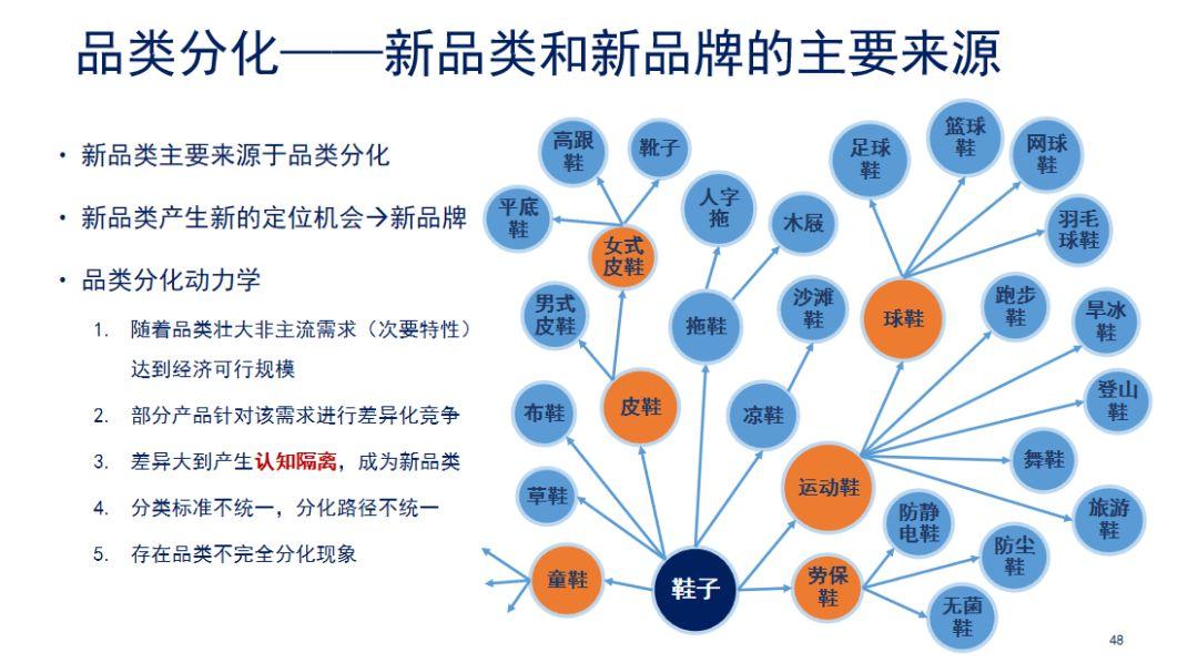 查定位的app是真的吗？揭秘定位技术真相，帮你安全找到家人与物品  第2张