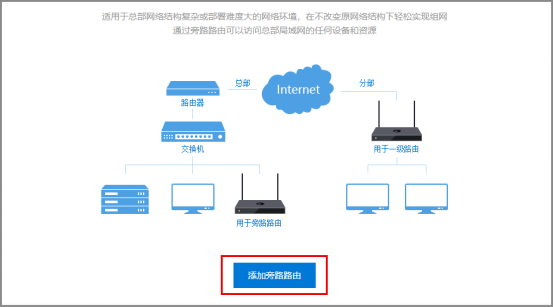 网络技术高手的联系方式有哪些？掌握这些渠道轻松找到专家解决技术难题  第1张