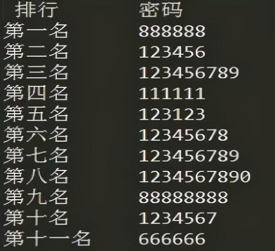 从网上找一名黑客帮忙？先了解这些风险与合法替代方案