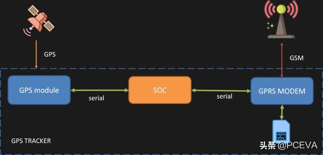 如何联系黑客帮忙追款提现？揭秘安全可靠的追款渠道与风险规避技巧  第2张
