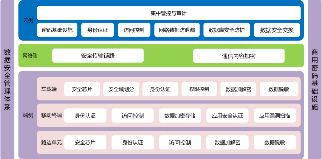专业盗号平台光遇：揭秘账号安全防护与快速找回攻略，守护你的虚拟财产