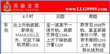 黑客一般多少钱接单合适？2024年价格指南与风险规避