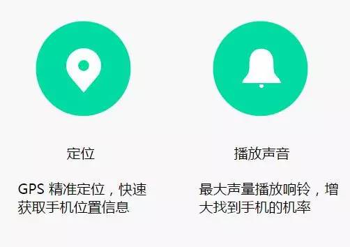 手机号实时定位追踪免费网站：真相揭秘与安全使用指南，避免隐私泄露风险  第1张