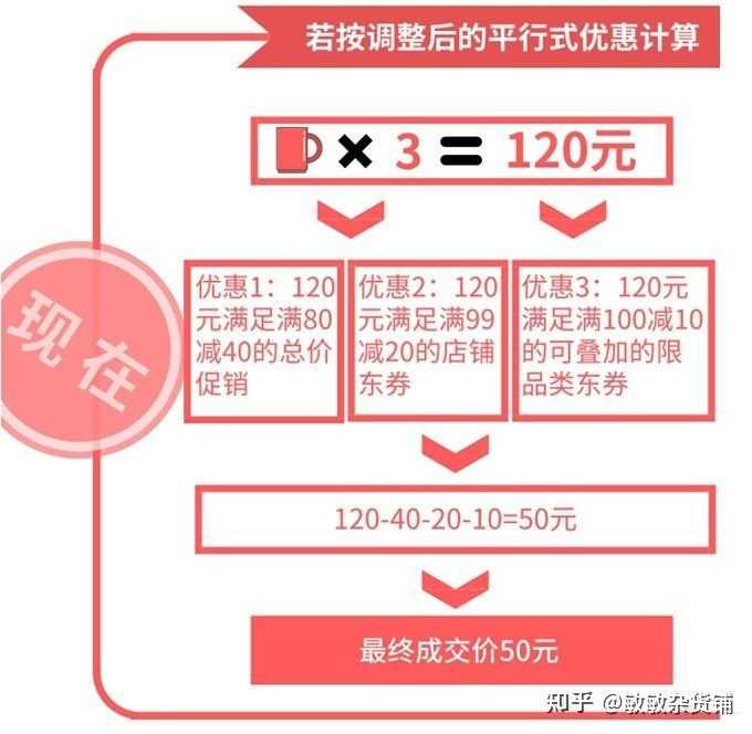 淘宝60块钱查定位是真的吗？揭秘低价定位服务的真相与风险