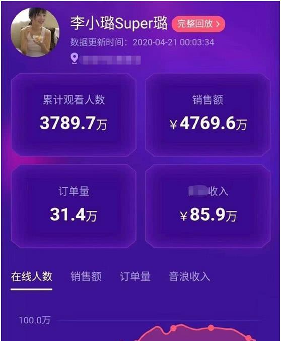 50元黑客定位找人吧是真的吗？揭秘低价定位骗局与合法寻人渠道  第1张