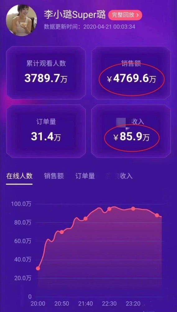 50元黑客定位找人吧是真的吗？揭秘低价定位骗局与合法寻人渠道  第2张