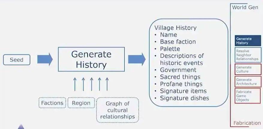 黑客团队接单流程详解：高效接单与项目管理秘诀，让团队运转更顺畅  第3张
