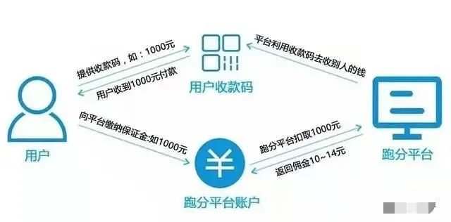 黑客QQ在线接单：揭秘灰色产业链风险与防范指南，保护你的信息安全