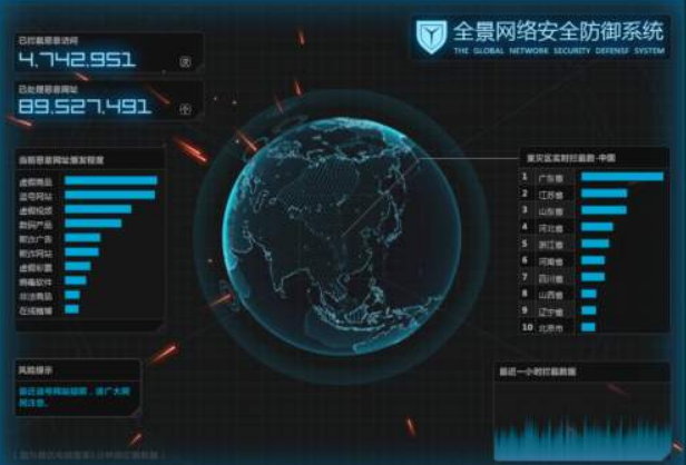 免费接单黑客QQ群怎么进？揭秘黑客群运作模式与安全风险防范指南