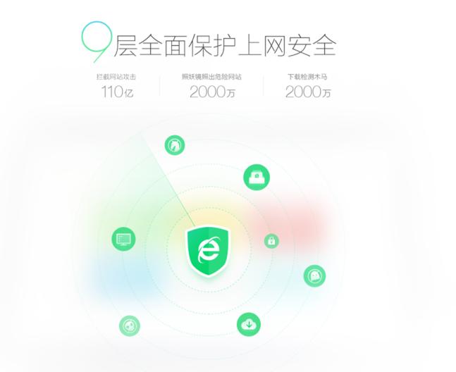 请黑客入侵一次多少钱合适？揭秘黑客服务价格与安全防护指南