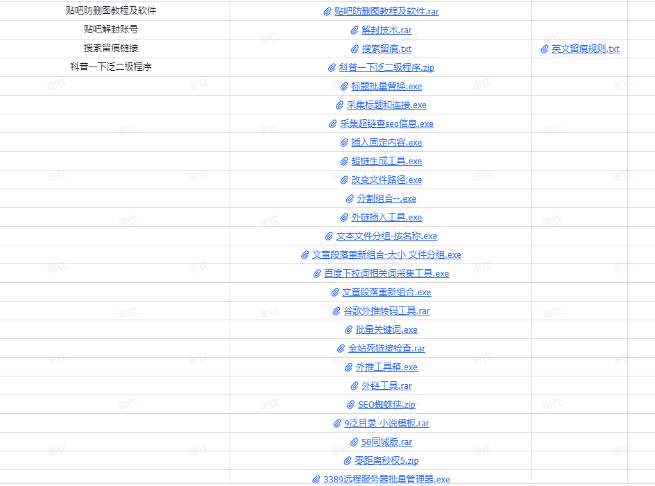 黑客接私活平台有哪些？2024年最全平台推荐与避坑指南  第2张