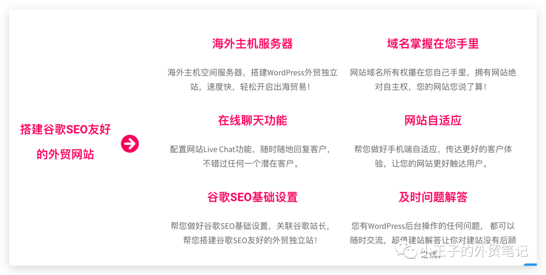 建网站一般需要多少钱？2024年最新建站成本解析与省钱技巧