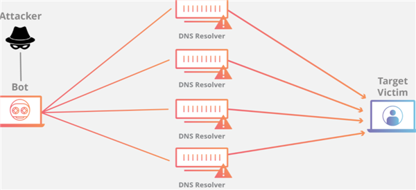 找黑客定位找人要多少钱联系电话？揭秘价格区间与正规渠道，避免法律风险
