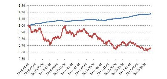 程序员一般去什么地方找工作？这7个高效渠道帮你快速找到心仪岗位  第2张