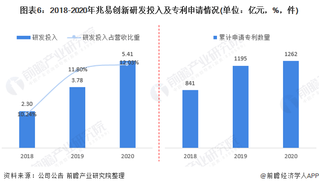 24小时接单中：企业如何实现全天候自动接单，轻松提升全球竞争力