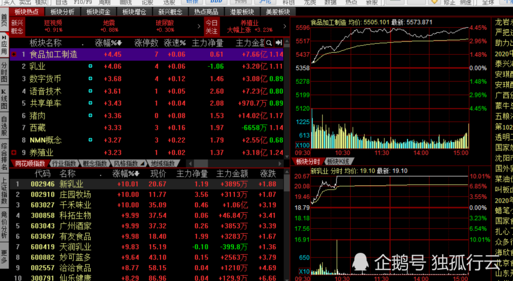 聊天破解版免费的真相：安全风险与合法替代方案全解析  第3张