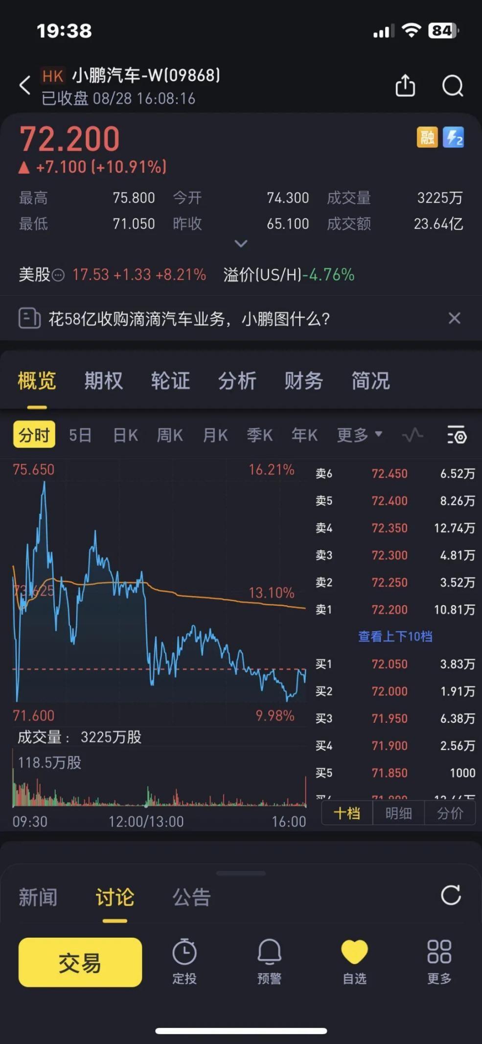 滴滴司机怎么注册？2024最新完整流程与避坑指南，轻松开启赚钱之旅  第3张