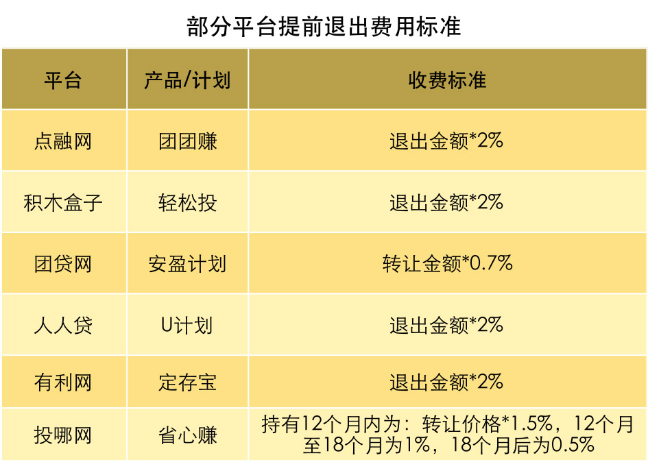 收益高的聊天平台：轻松赚钱的秘诀与避坑指南  第3张