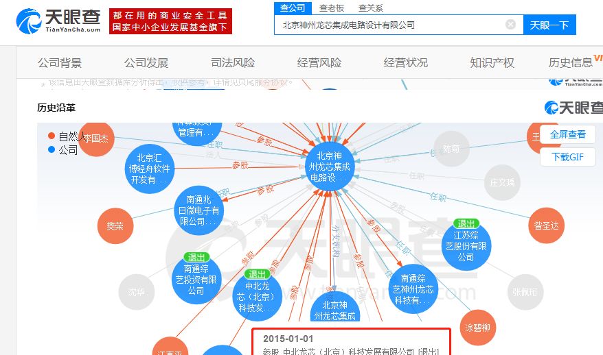 天眼查询个人信息全攻略：快速掌握背景调查技巧，规避商业风险  第2张