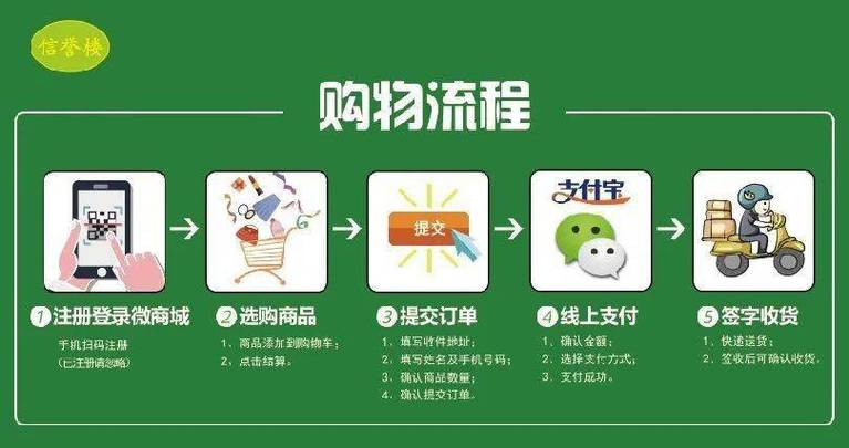 QQ24小时自助下单商城:深夜购物神器,即时满足你的所有需求