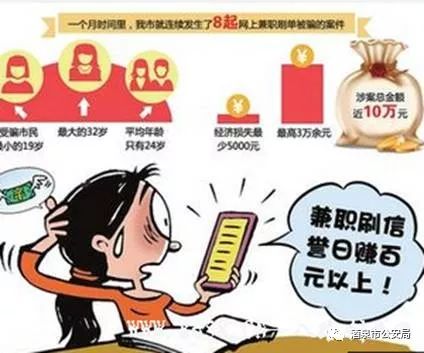 我给号码你加人一单30元：揭秘网络兼职背后的法律风险与安全陷阱