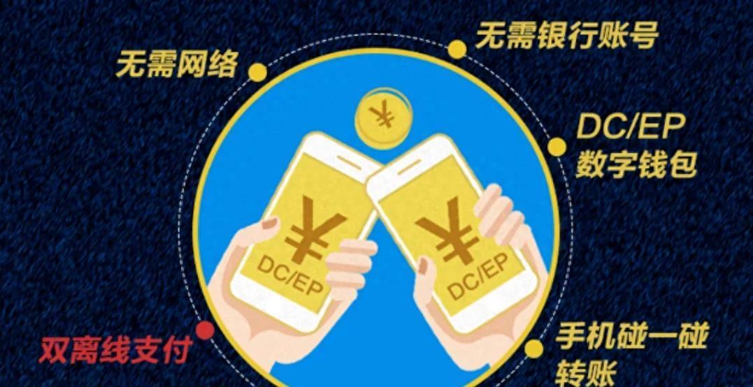 正规黑客微信联系方式：安全找回数据、修复漏洞的便捷专家服务  第1张