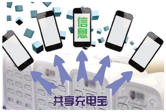 黑客在哪联系？揭秘安全可靠的渠道与风险规避指南  第3张