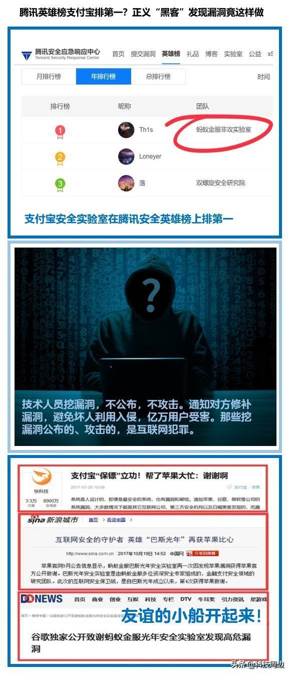 真正的黑客联系方式高手：合法途径找到网络安全专家，保护你的数据安全