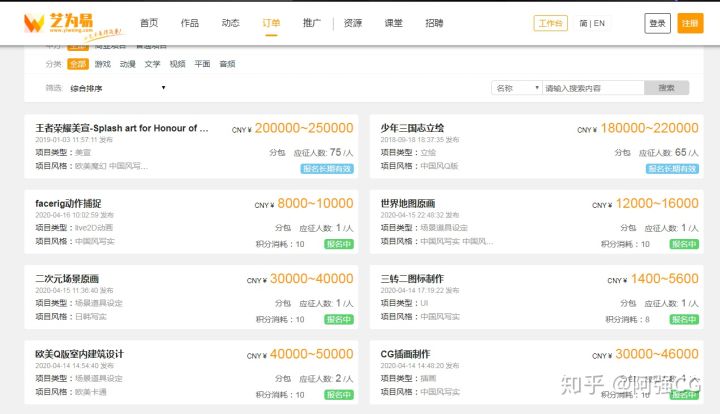 黑客在哪里可以接单子呢？揭秘安全接单渠道与避坑指南  第1张