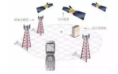 对方手机号可以定到位置吗？揭秘手机定位原理与法律边界，保护隐私安全