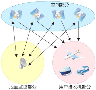 对方手机号可以定到位置吗？揭秘手机定位原理与法律边界，保护隐私安全