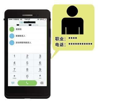 黑科技手机号码找人怎么找？3步轻松识别陌生来电，告别深夜骚扰困扰  第2张