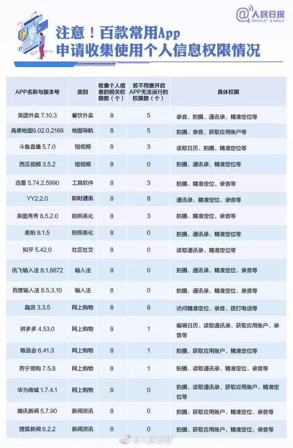 通过手机号查个人信息的软件:安全使用指南与法律风险规避 第1张 通过手机号查个人信息的软件:安全使用指南与法律风险规避 第1张