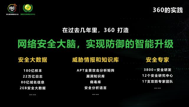 黑客技术自学网：零基础系统学习网络安全攻防，开启合法合规的伦理黑客之路  第3张