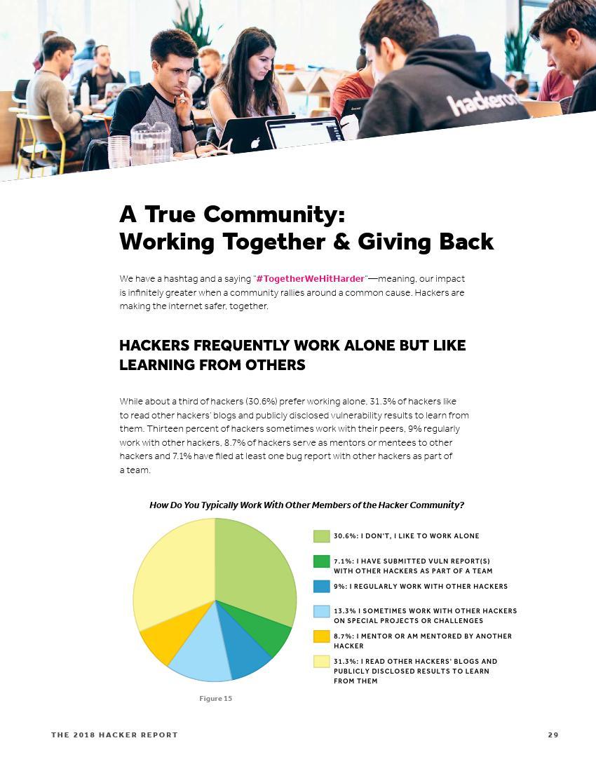 从零开始当黑客：网络安全入门指南，轻松掌握白帽黑客技能