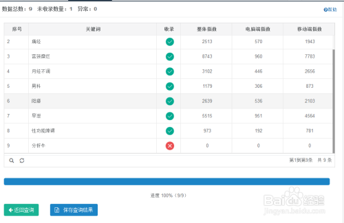 2024年聊天软件排行榜前十名：帮你轻松选出最适合的沟通工具