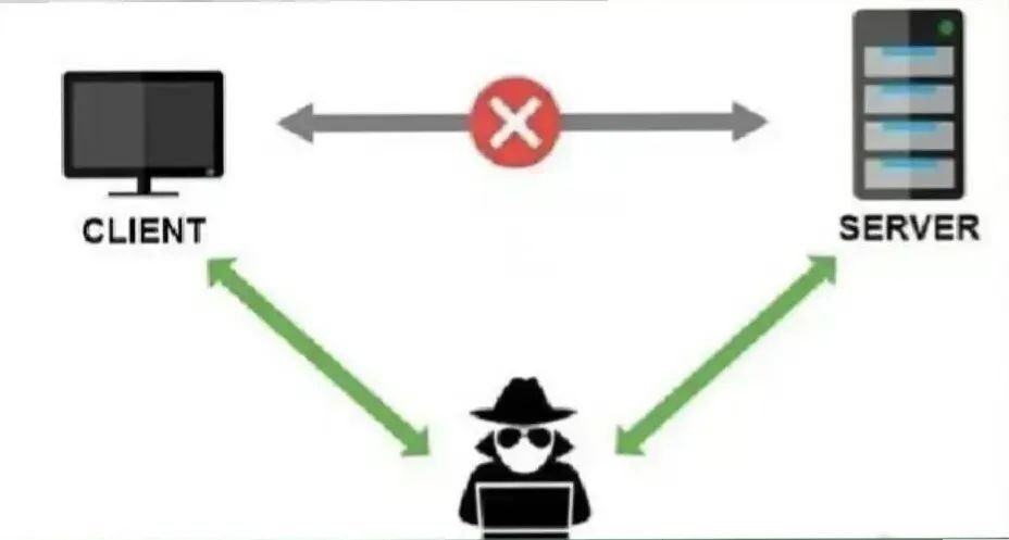 黑客小技巧：从入门到精通的实用安全技术指南，轻松掌握网络安全防护