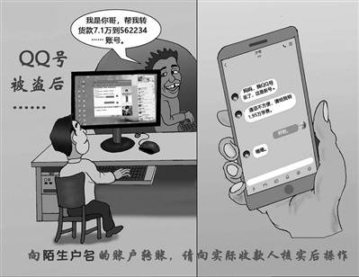 黑客盗号qq免费接单是真的吗？揭秘网络骗局真相，保护你的QQ账号安全  第3张