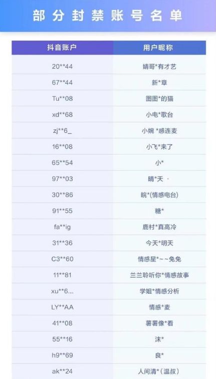 黑科技破解抖音隐私账户真相揭秘：保护个人数据安全的实用指南